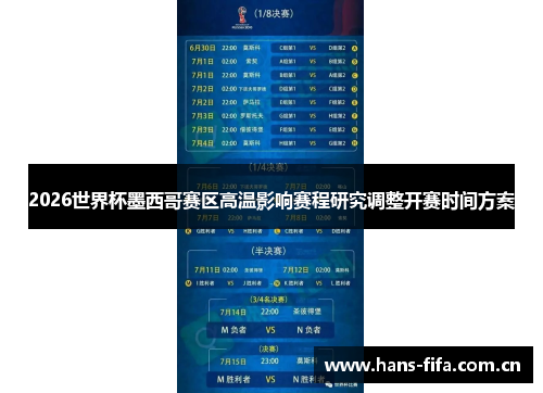 2026世界杯墨西哥赛区高温影响赛程研究调整开赛时间方案 2026世界杯墨西哥赛区高温影响赛程研究调整开赛时间方案