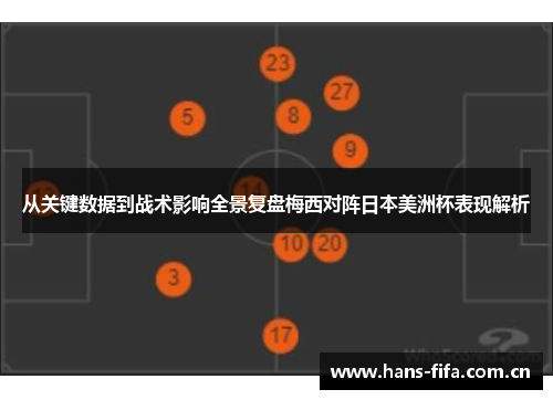 从关键数据到战术影响全景复盘梅西对阵日本美洲杯表现解析 从关键数据到战术影响全景复盘梅西对阵日本美洲杯表现解析